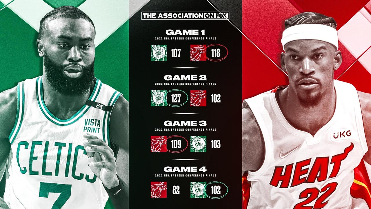 Boston, Miami continue torrid affair of a series